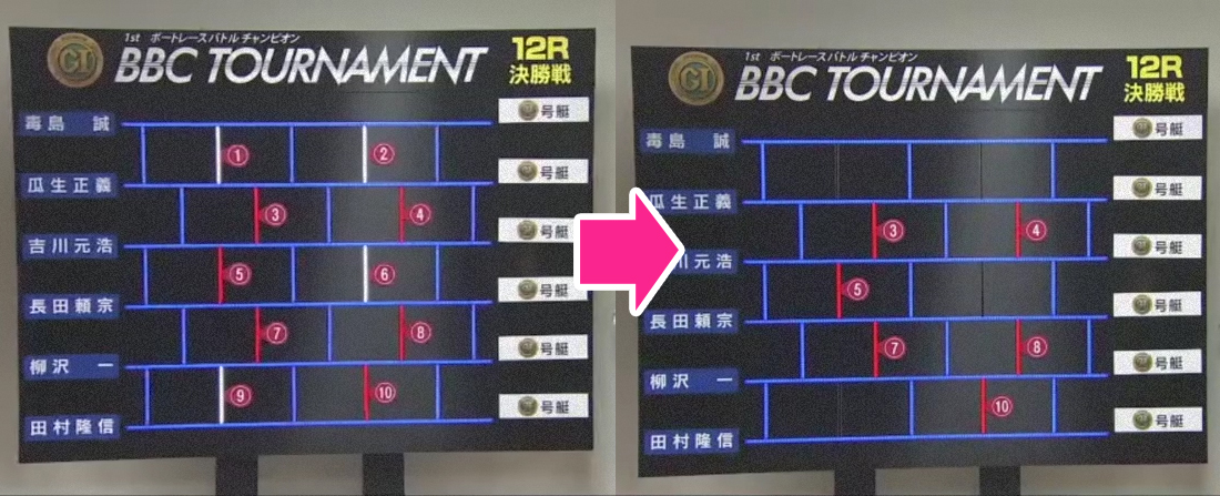 PG1第一回BBCトーナメント決勝戦の枠番抽選 不要なあみだ線と番号を消して、いよいよ枠番抽選スタート！