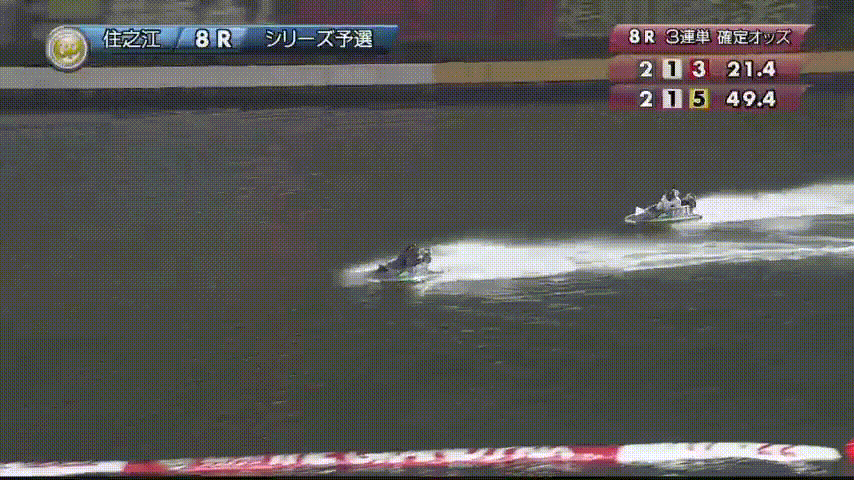 2019年グランプリ(賞金王決定戦)3日目8Rで起こったアクシデント ナイター 住之江競艇場