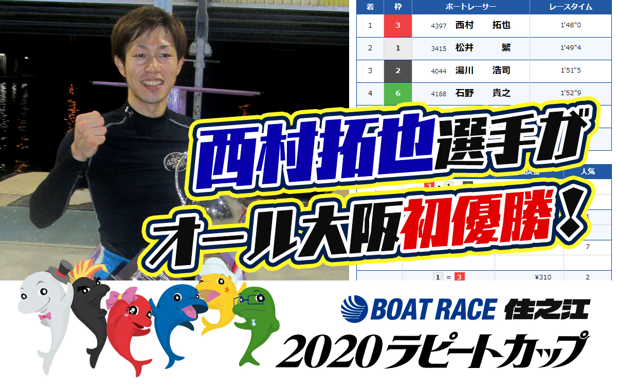 2020年5月オール大阪ラピートカップ優勝は西村拓也選手 ボートレース住之江競艇GW地元戦一般戦|