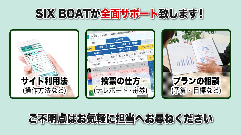 競艇SIX BOAT(シックスボート) 優良競艇予想サイト・悪徳競艇予想サイトの口コミ検証や無料情報の予想結果も公開中 競艇初心者向け