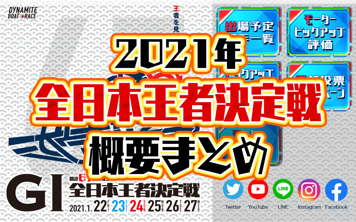 2021年1月G1全日本王者決定戦開設67周年記念競走 概要・出場レーサーまとめ 周年記念・ボートレースからつ・競艇