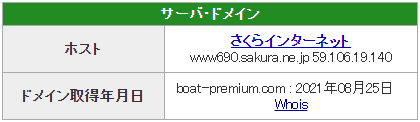 悪徳 競艇ボートプレミアム(BOAT PREMIUM) 競艇予想サイトの中でも優良サイトなのか、詐欺レベルの悪徳サイトかを口コミなどからも検証 ドメイン取得日は2021年6月23日