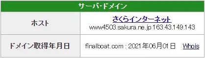 悪徳 競艇ファイナルボート(FINAL BOAT) 競艇予想サイトの中でも優良サイトなのか、詐欺レベルの悪徳サイトかを口コミなどからも検証 ドメイン取得日は2021年6月23日