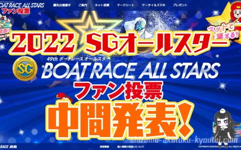 第49回ボートレースオールスターのファン投票中間発表～昨年優勝者の峰竜太選手の順位はボートレース宮島競艇|