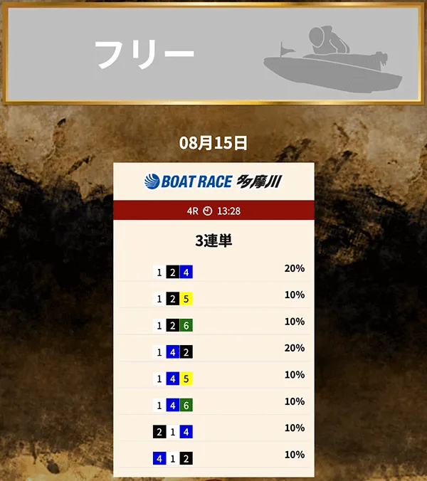 競艇トレジャーハンター(Kyoutei treasure hunter) 優良競艇予想サイト・悪徳競艇予想サイトの口コミ検証や無料情報の予想結果も公開中 2025年8月15日 フリー買い目