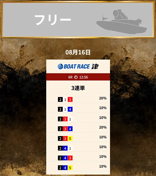 競艇トレジャーハンター(Kyoutei treasure hunter) 優良競艇予想サイト・悪徳競艇予想サイトの口コミ検証や無料情報の予想結果も公開中 2025年8月16日 フリー買い目