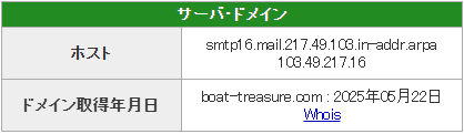 競艇トレジャーハンター(Kyoutei treasure hunter) 優良競艇予想サイト・悪徳競艇予想サイトの口コミ検証や無料情報の予想結果も公開中 ドメイン取得日