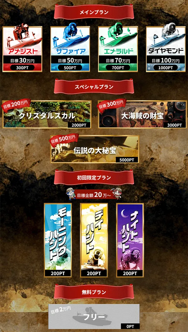 競艇トレジャーハンター(Kyoutei treasure hunter) 優良競艇予想サイト・悪徳競艇予想サイトの口コミ検証や無料情報の予想結果も公開中 登録ptだけで参加出来るプランは無し