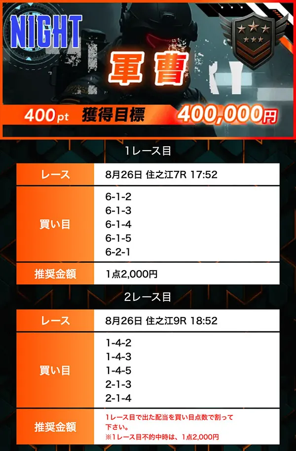 ボートミリタリー(BOAT MILITARY) 優良競艇予想サイト・悪徳競艇予想サイトの口コミ検証や無料情報の予想結果も公開中 2025年8月26日 軍曹ナイター買い目