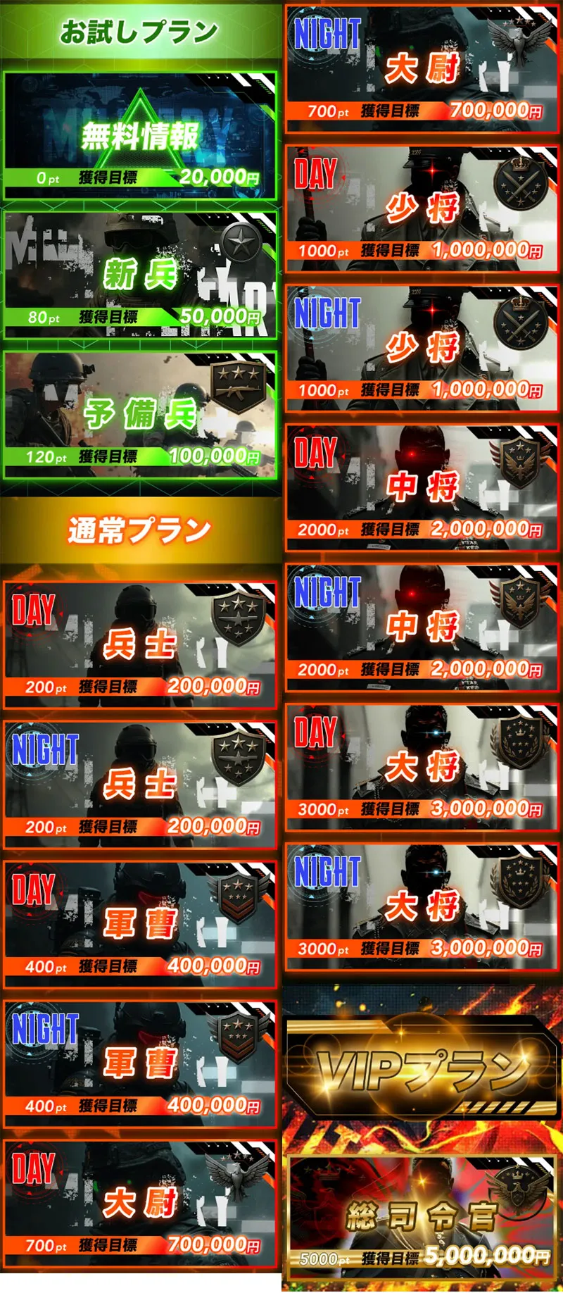 ボートミリタリー(BOAT MILITARY) 優良競艇予想サイト・悪徳競艇予想サイトの口コミ検証や無料情報の予想結果も公開中 プラン一覧