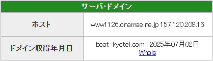 ボートリオ(BOAT RIO) 優良競艇予想サイト・悪徳競艇予想サイトの口コミ検証や無料情報の予想結果も公開中 ドメイン取得日