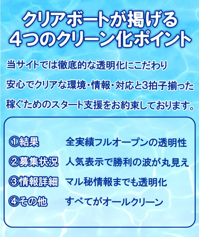 クリアボート(Clear Boat) 優良競艇予想サイト・悪徳競艇予想サイトの口コミ検証や無料情報の予想結果も公開中 全実績フルオープン