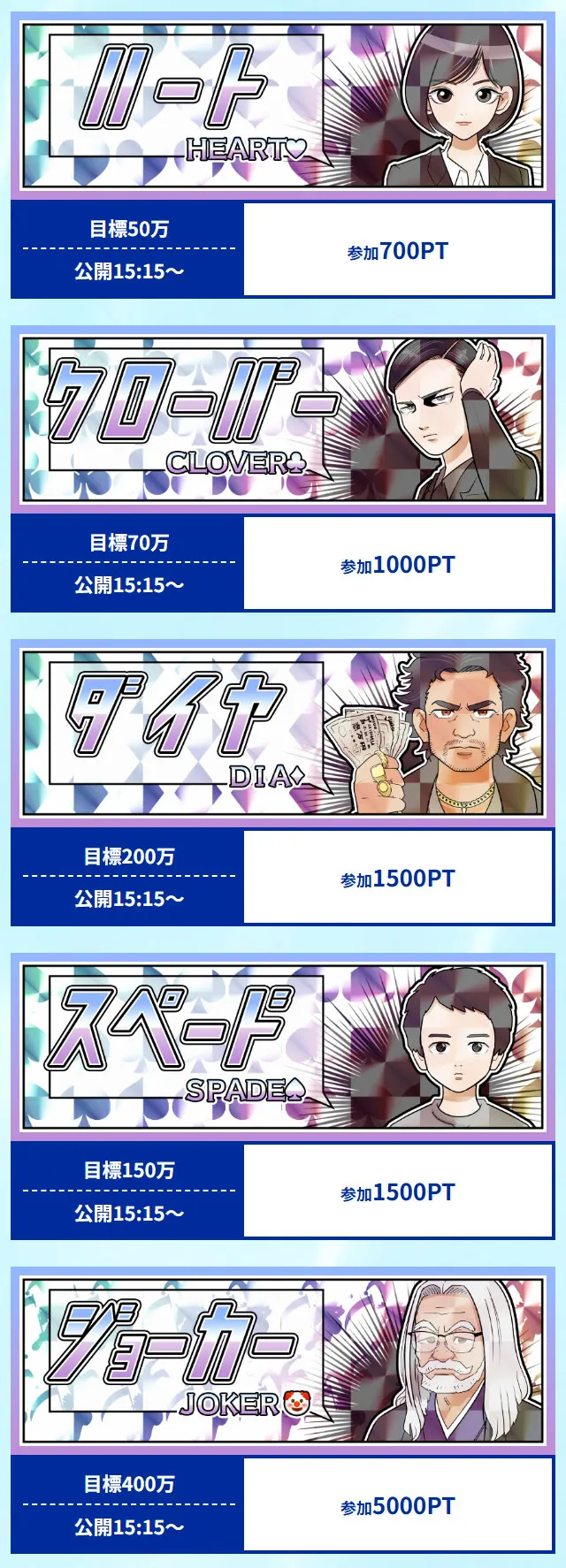 クリアボート(Clear Boat) 優良競艇予想サイト・悪徳競艇予想サイトの口コミ検証や無料情報の予想結果も公開中 プラン一覧 エキスパート